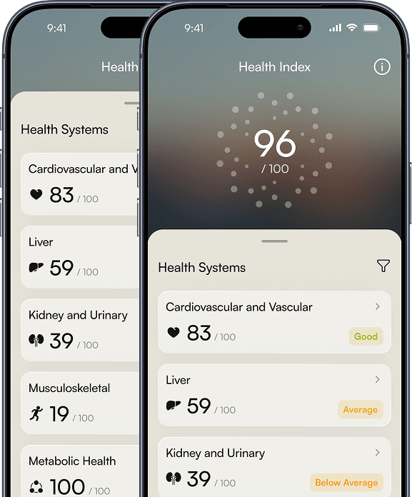 The CoreVitals app showing a health index of 96 and scores for each body system