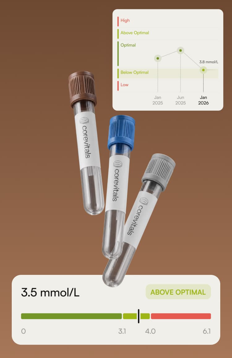 CoreVitals blood sample tubes with a biomarker result and its trend over time