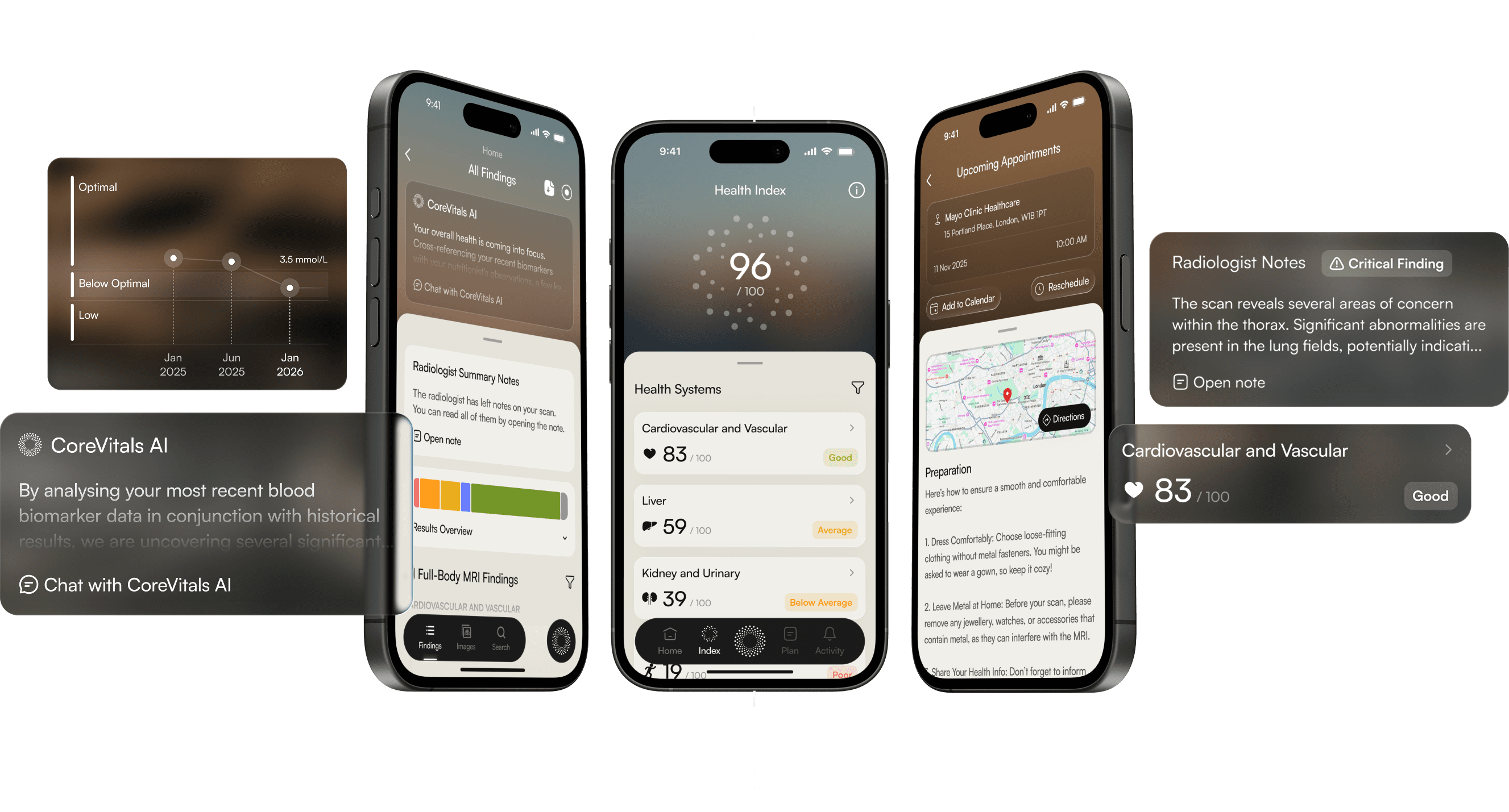 The CoreVitals app showing findings, your health index and upcoming appointments